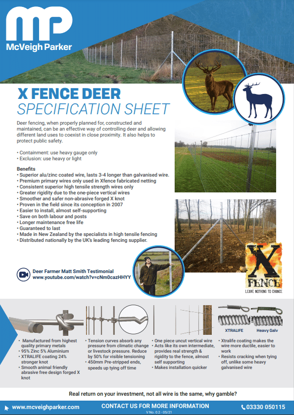 Triple X Fencing Range